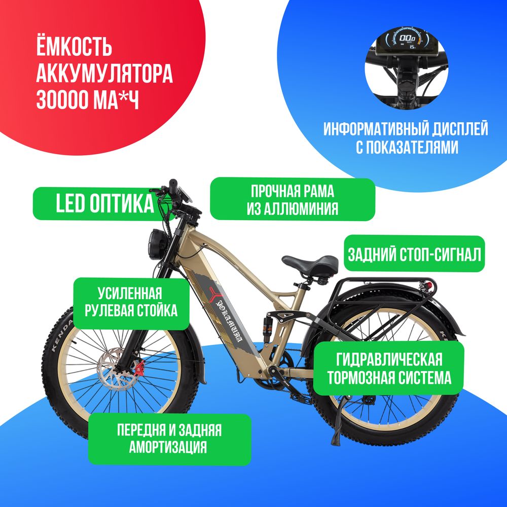 Электровелосипед Yokamura Dyna 2500W (52V/30Ah) - Military Khaki фото №3