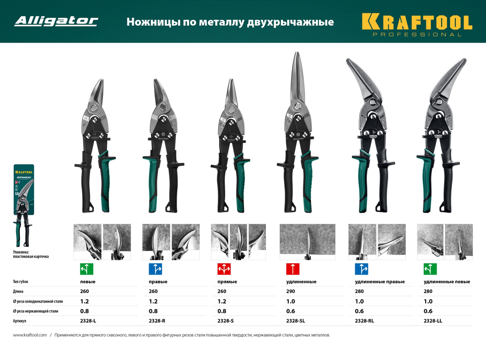 KRAFTOOL Alligator, 250 мм, прямые ножницы по металлу (2328-S)