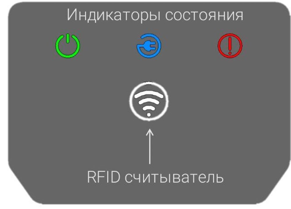 Зарядная станция Стрим Электро КУЛОН 1.1 - 2