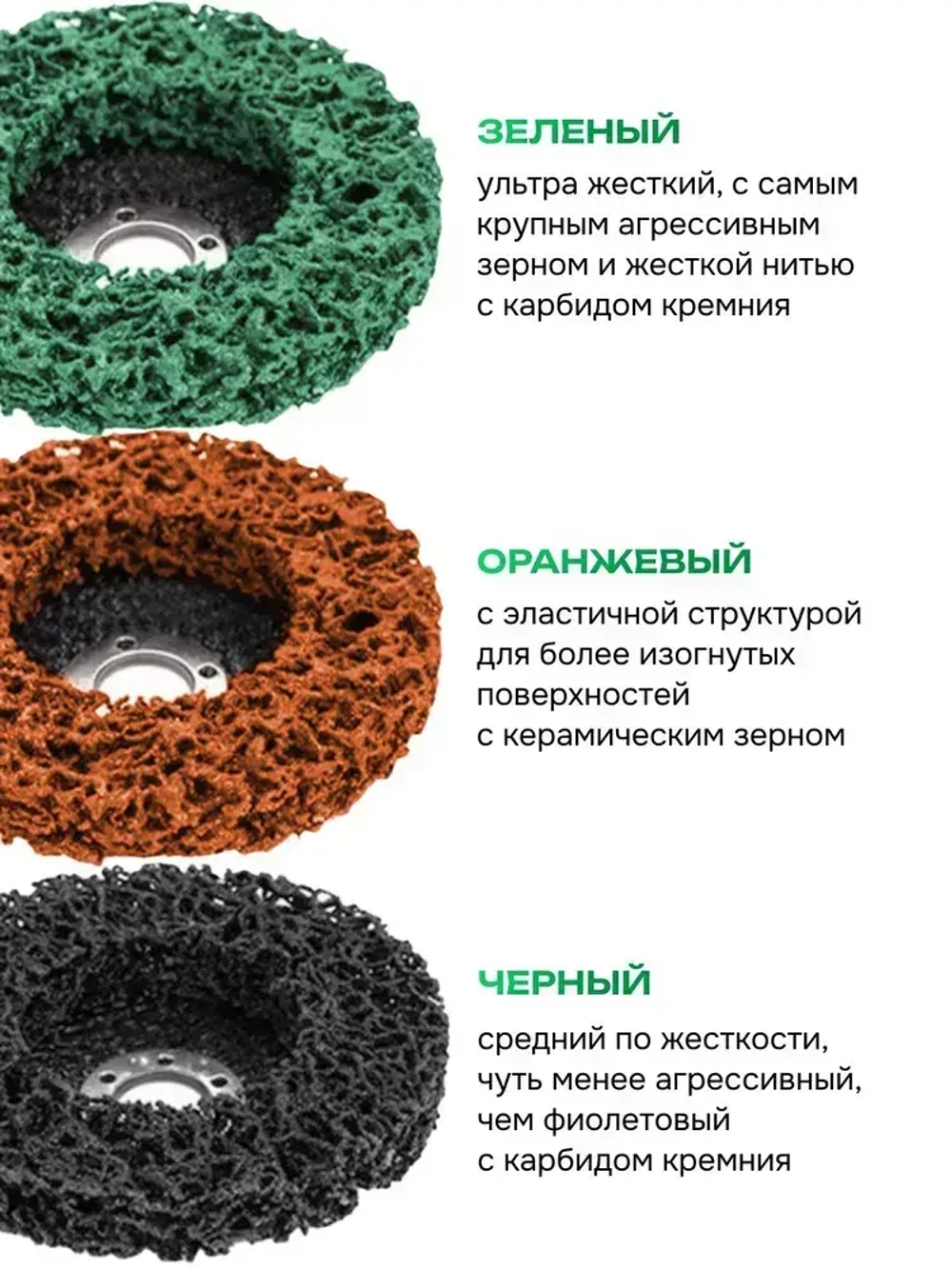 Набор коралловых дисков, шлифовальных кругов по металлу 5шт.