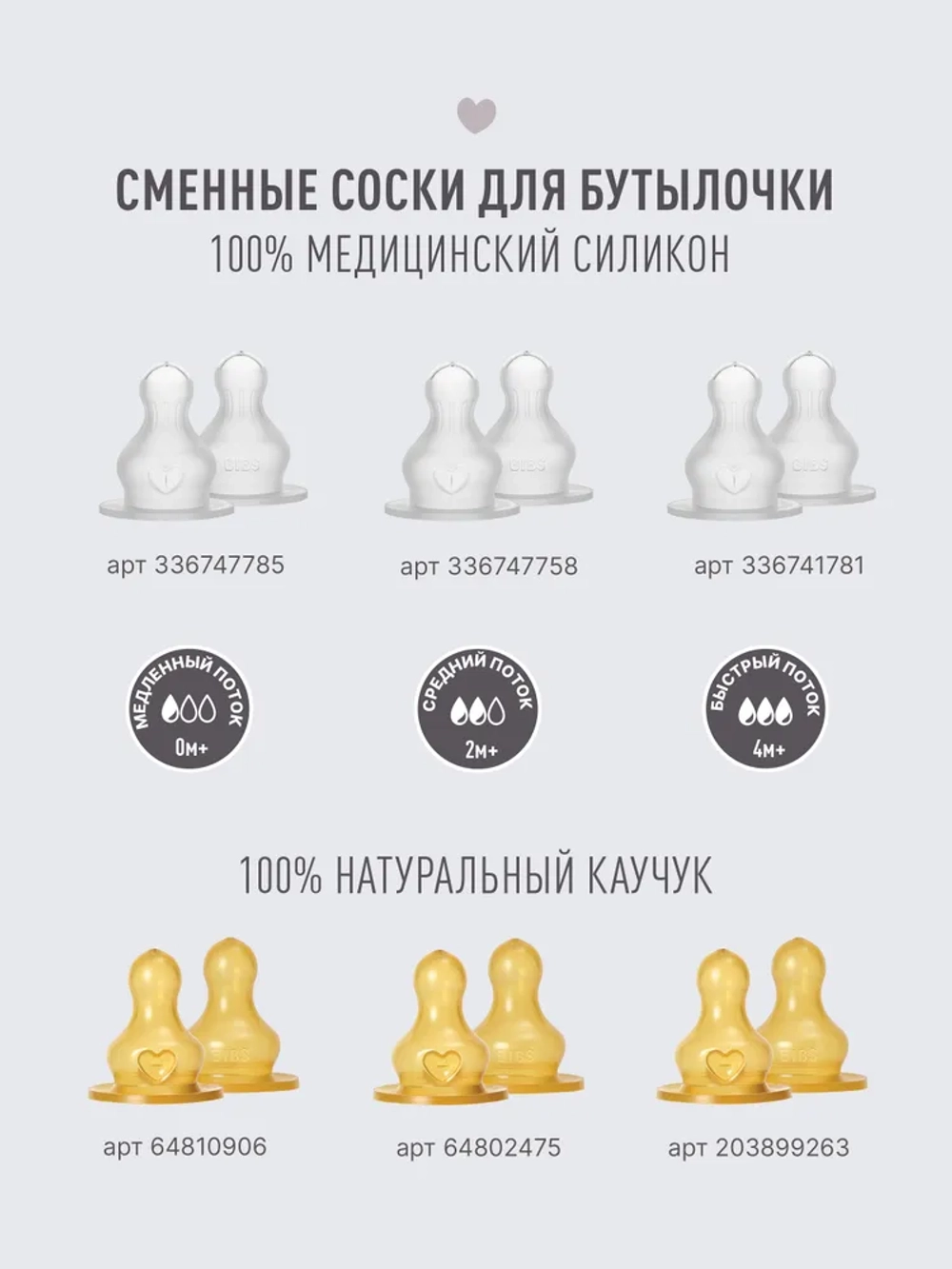 Бутылочка для кормления BIBS, 150 мл, в наборе с силиконовой соской