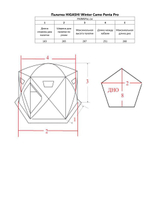 Палатка для зимней рыбалки HIGASHI Winter Camo Penta Pro