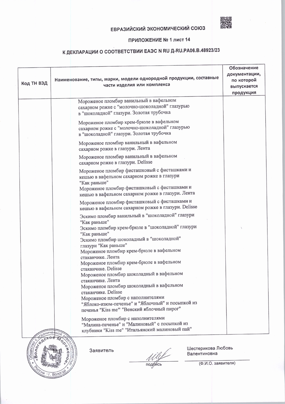Мороженое Филевское Пломбир Ванильный 15% 2,2кг