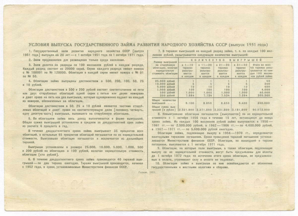 Облигация 100 рублей 1951 год. Серия № 114198. VF-