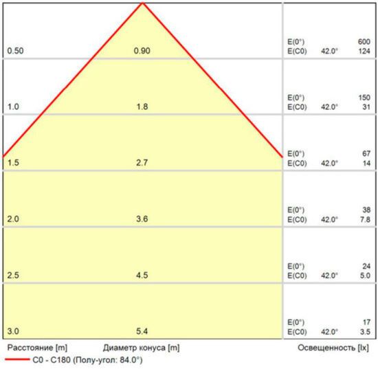 A1414AL-1BK УЛИЧНЫЙ СВЕТИЛЬНИК