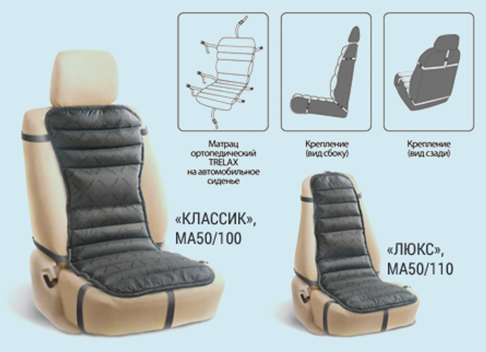 Ортопедическое кресло для авто