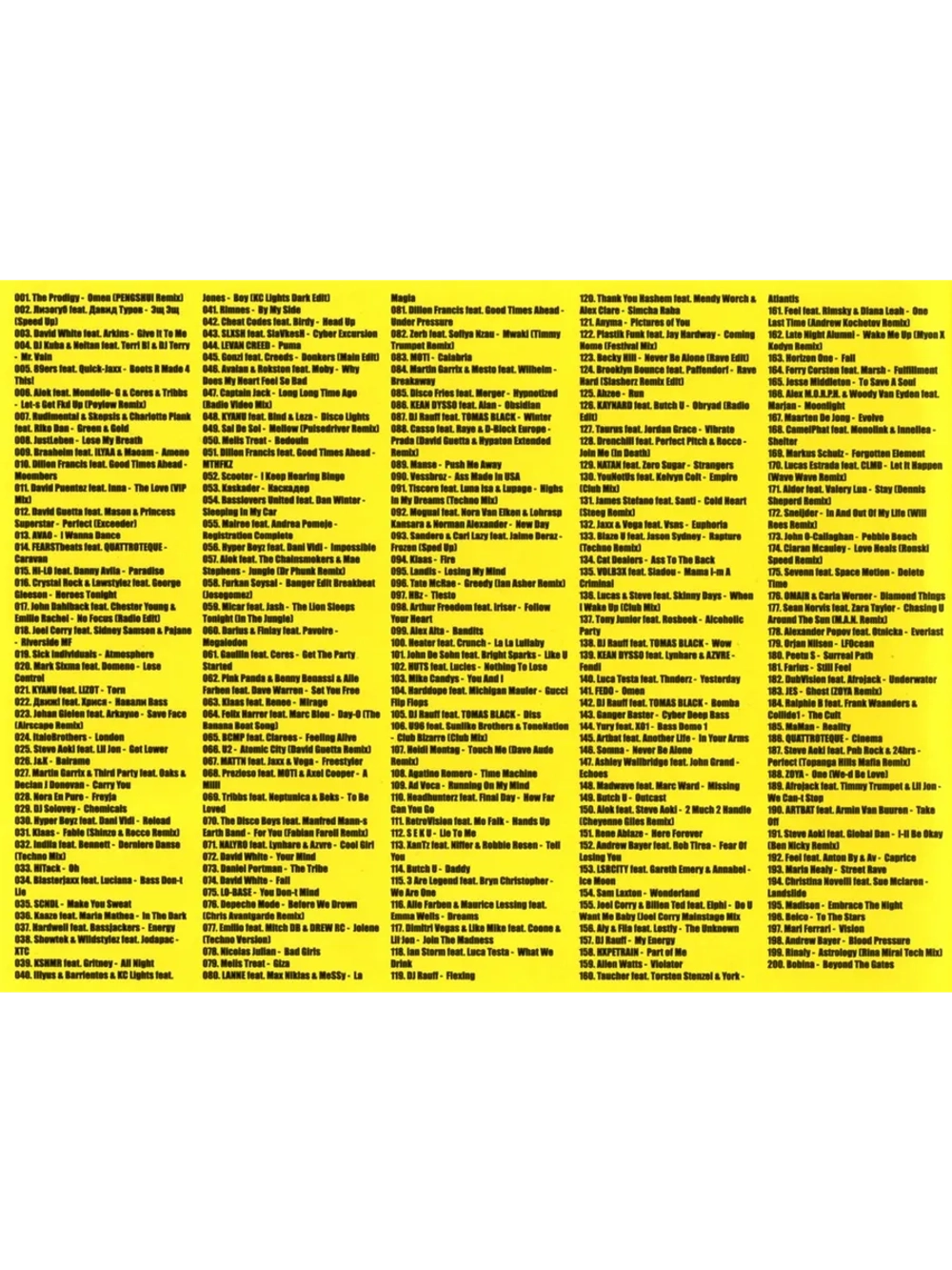 Дискотека Бездна №3 Клубная (200 новых хитов) (Диск CD-MP3)