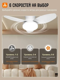 Вентилятор потолочный с пультом, диаметр 88 см, Черный