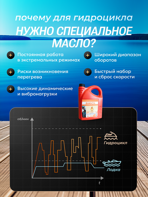 Масло синтетическое для 2-х тактных гидроциклов (гидроскутеров) TC-W3, 5л.