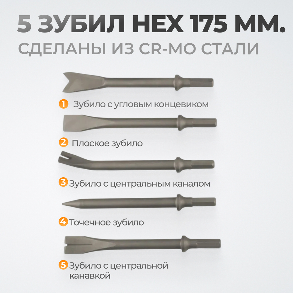 WDK-24120 Пневматический молоток 2500 уд/мин, HEX 175 мм