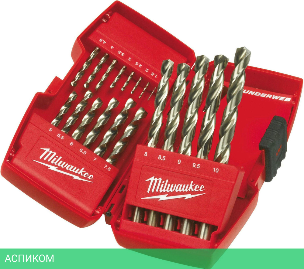 Сверло по металлу Milwaukee Thunderweb HSS-G 1-10мм 19шт (4932352374)