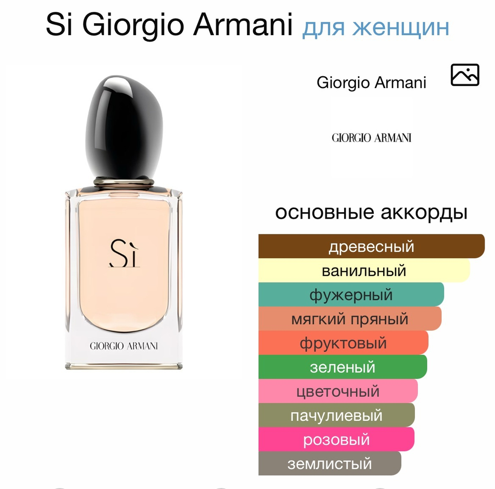 Si Giorgio Armani