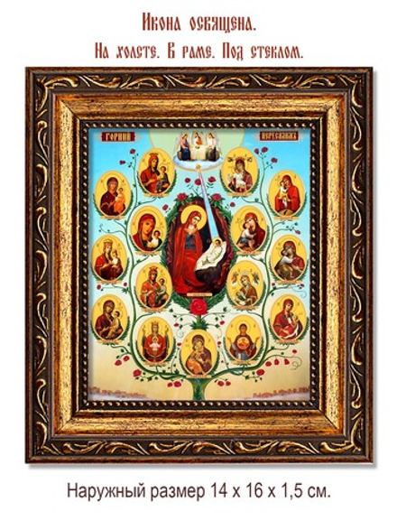 Древо Пресвятой Богородицы (Горний Иерусалим). Икона на холсте.