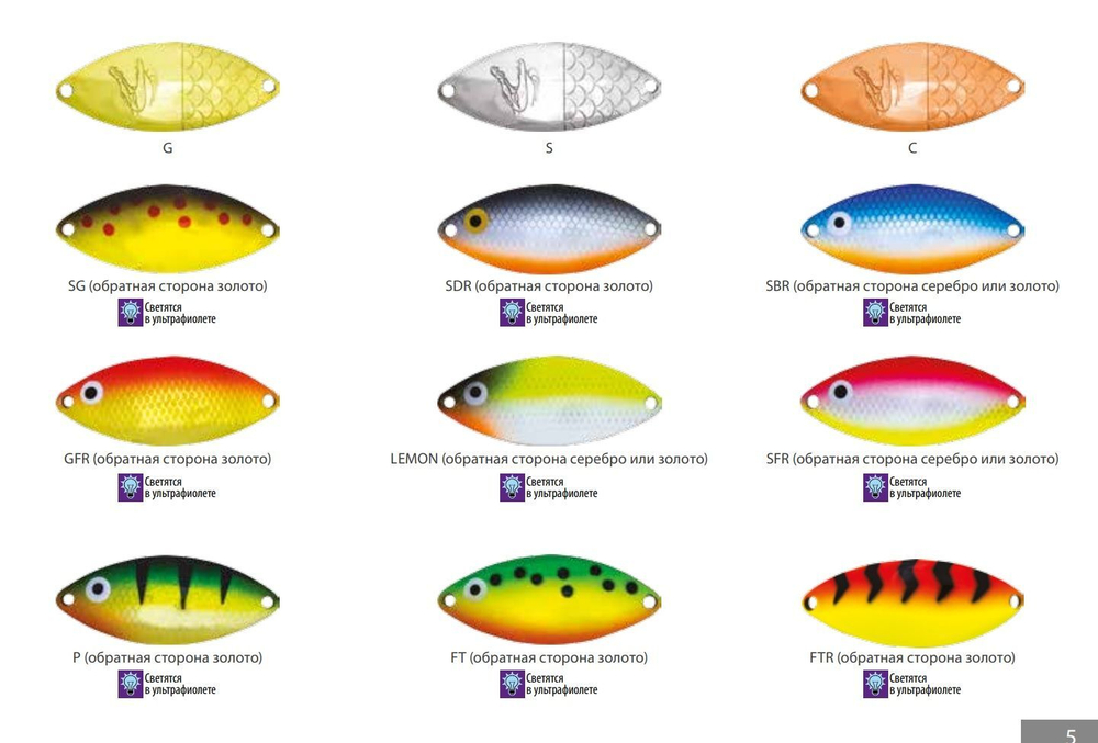 Блесна колеблющаяся для рыбалки Mister Cro КРОКОДИЛ