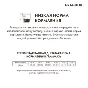 Корм для собак крупных пород, Grandorf, с индейкой