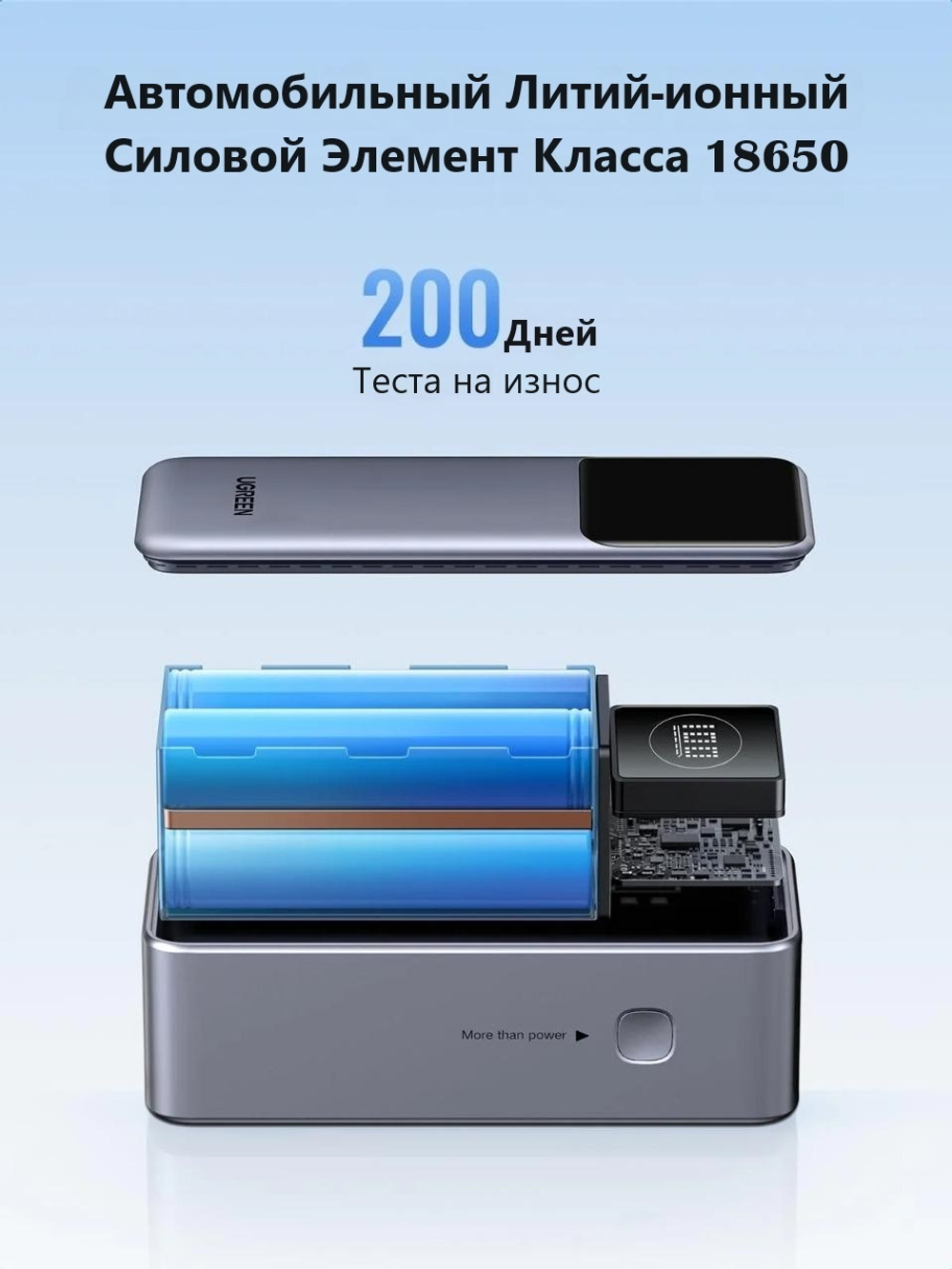 Внешний аккумулятор Ugreen 35526 12000 мАч серый