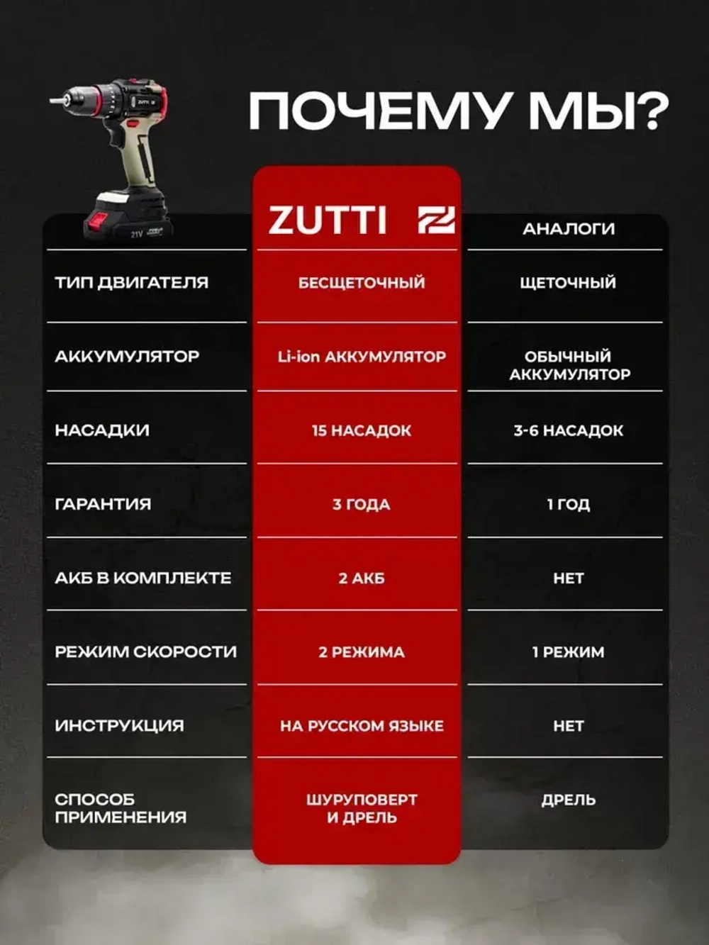 Дрель-шуруповерт, аккумуляторный, 21V, 2 АКБ , Бесщеточный