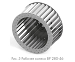ВР 280-46-3,15 0,75 кВт*1000 об/мин правый радиальный вентилятор