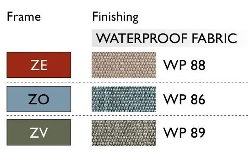 Кресло с обивкой Scab Design Lisa Waterproof, голубой