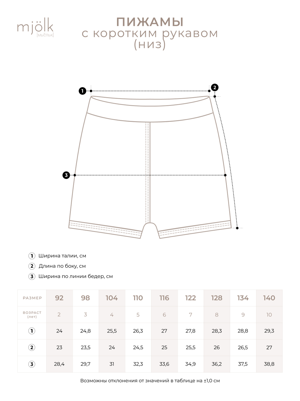 Пижама Mjölk Blue Leopard