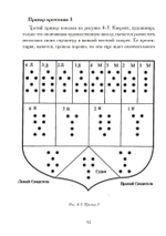 Гадания по земле. Магия земли