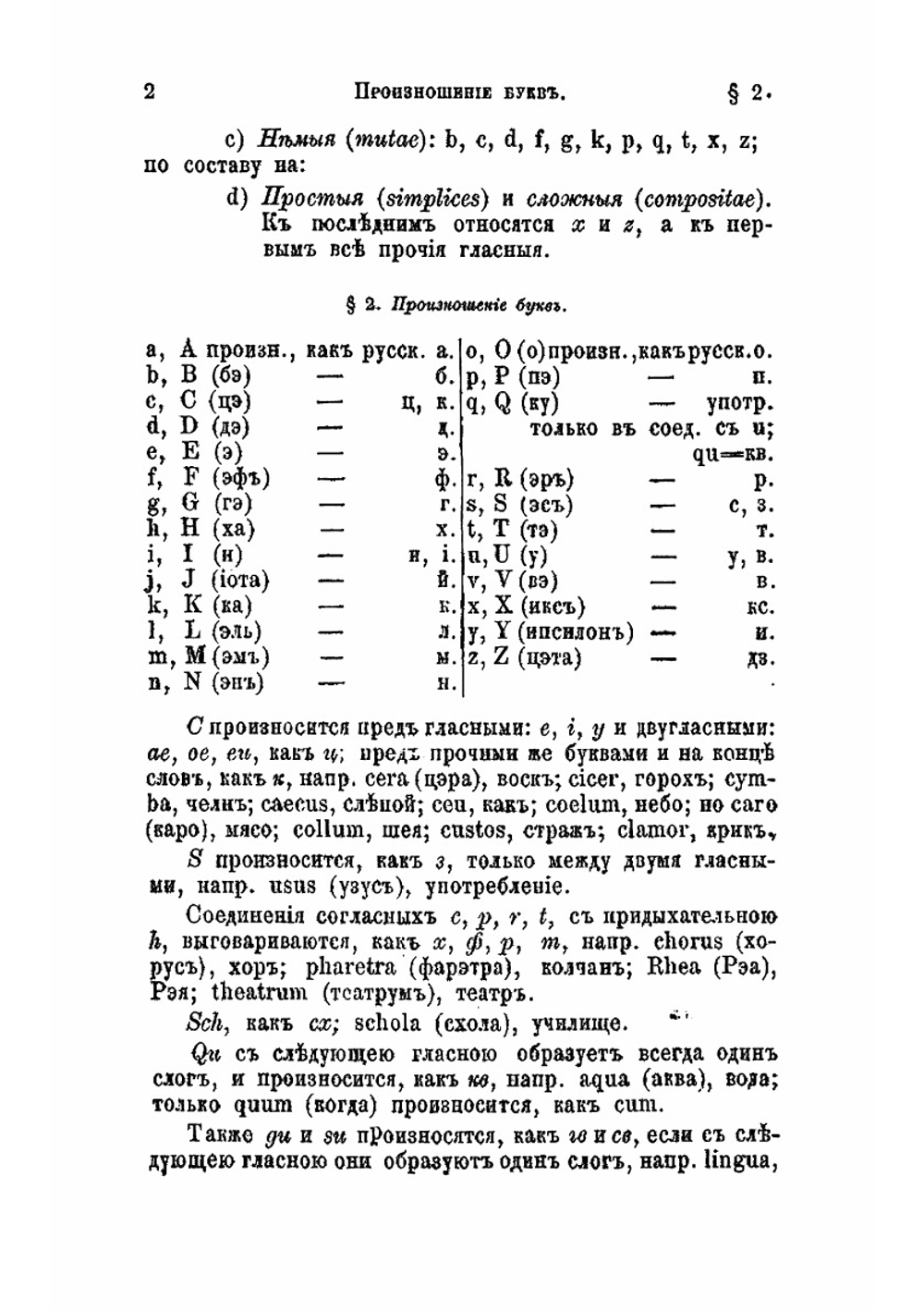 Руководство к изучению латинского языка, составленное по Кюнеру | Кюнер Рафаэль