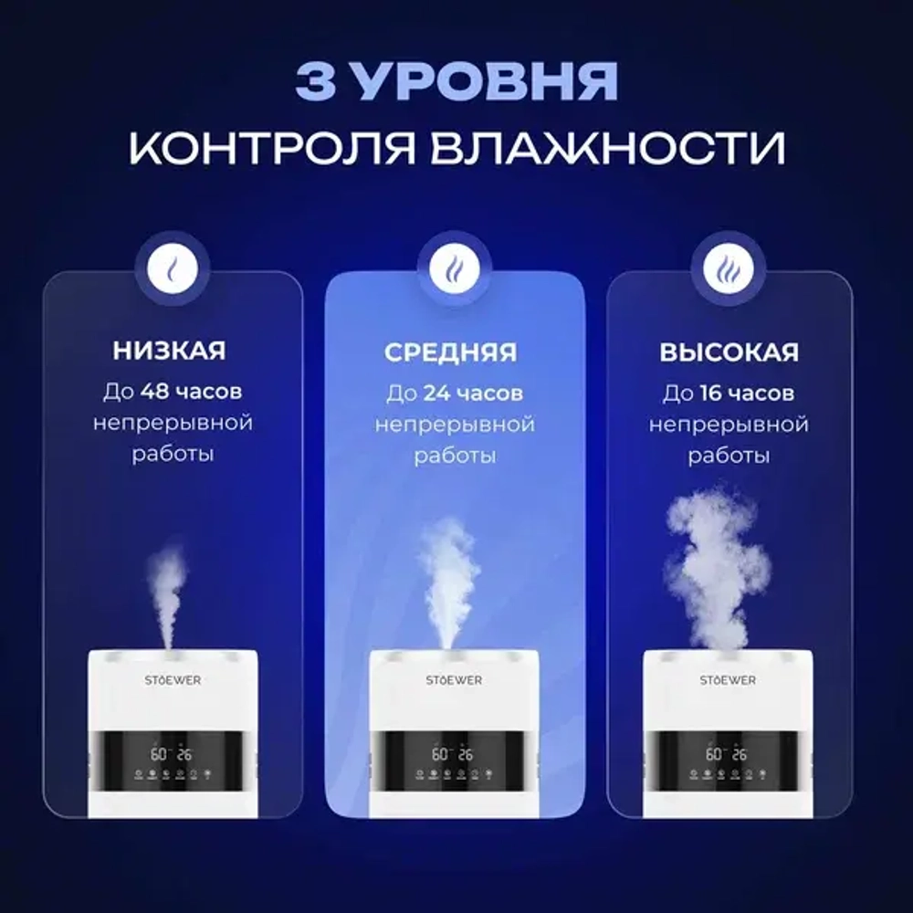Увлажнитель воздуха Stoewer Air D400