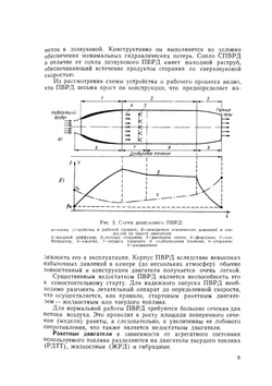 Основы проектирования ракетно-прямоточных двигателей | Б.В. Орлов; Г.Ю. Мазинг