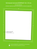 Матовый натяжной потолок 8.8 м2