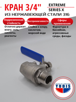 Кран шаровой НВ 3/4" УСИЛЕННЫЙ из нержавеющей стали (нержавейка) ГК ЮДИС
