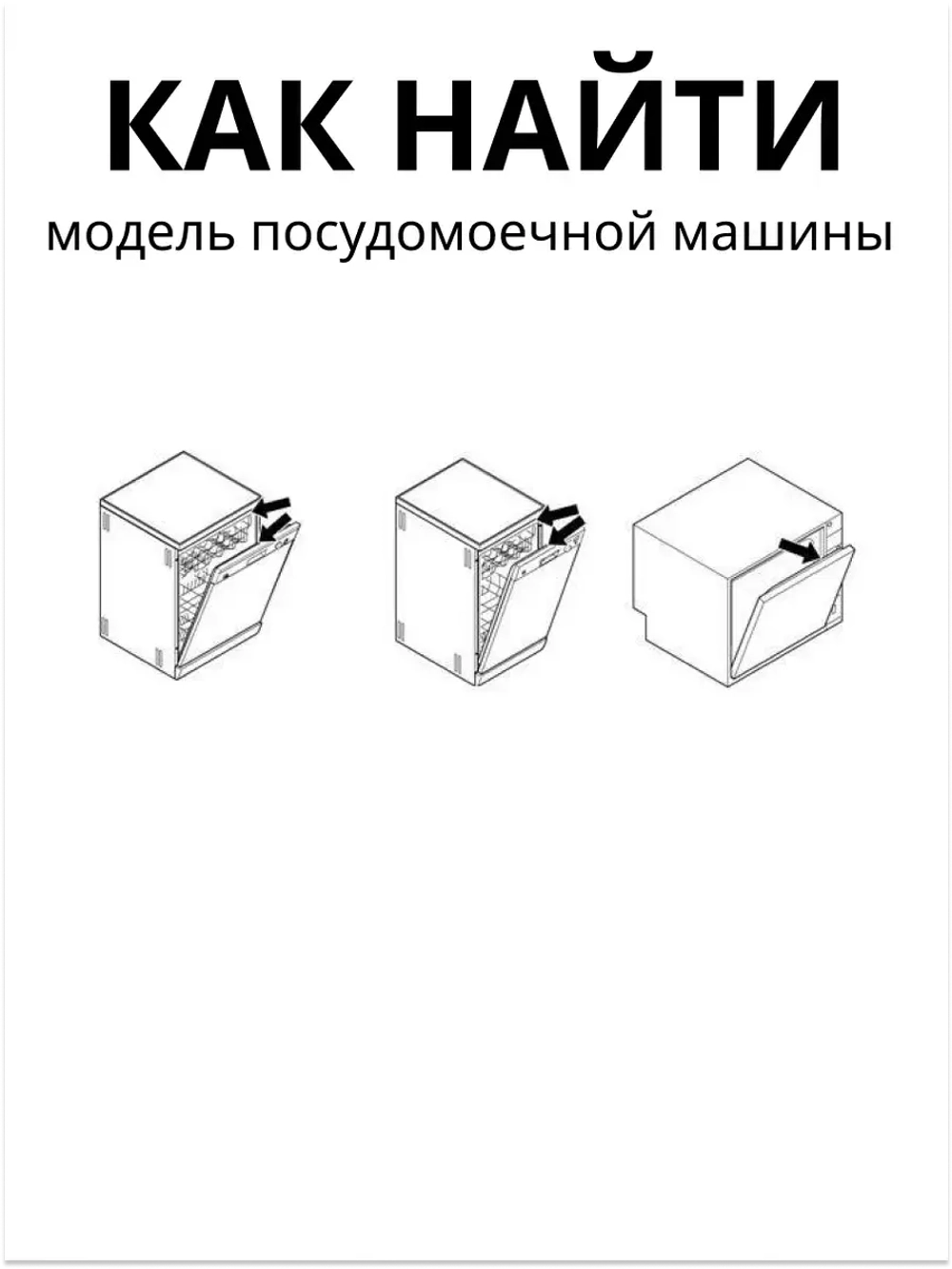 Разбрызгиватель для посудомойки Gorenje 764570114 (764570188)