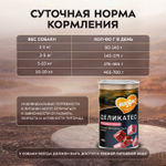 Влажный корм консервы для собак всех пород Деликатес "Турдакен по-британски" паштет из индейки с уткой Мнямс 0,4кг 12 шт