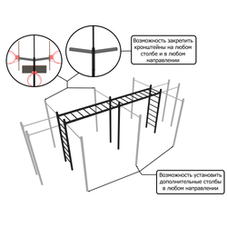 Уличная шведская стенка Sv Sport рукоход х 2 с комплектом турник прямой У54533К