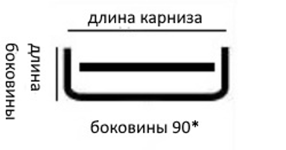 Карниз для штор профильный алюминиевый двухрядный "Симпл" с боковинами, цвет белый