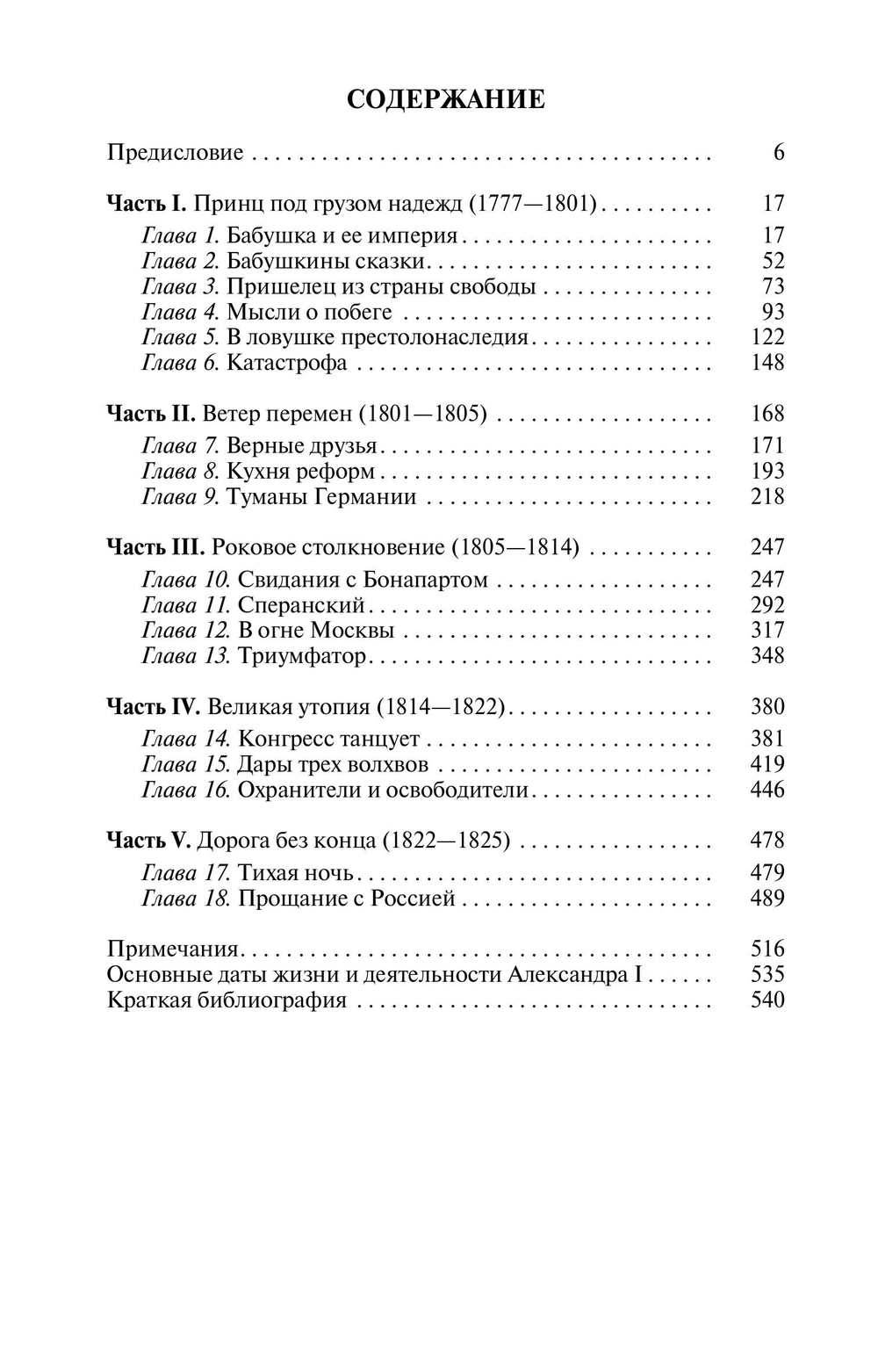 ЖЗЛ. Александр I