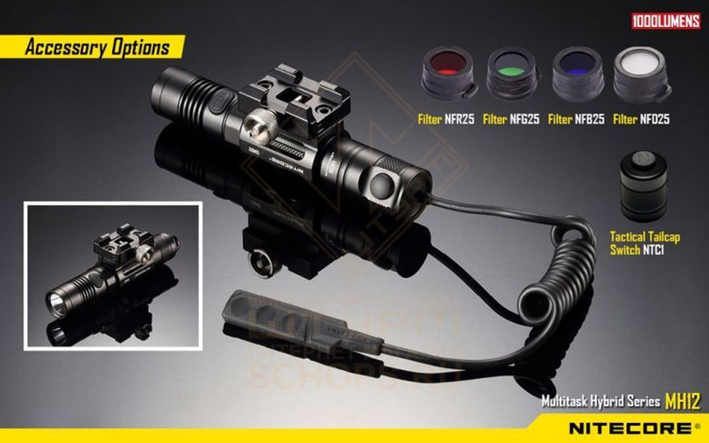 Фонарь Nitecore MH12