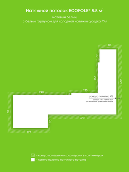 Натяжные потолки 8.8 м2, 7.7 м2, 9.2 м2, 8.4 м2, 4.2 м2