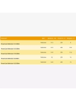 Плетеный шнур PowerCast 200 м, Multicolor, 0,10 мм