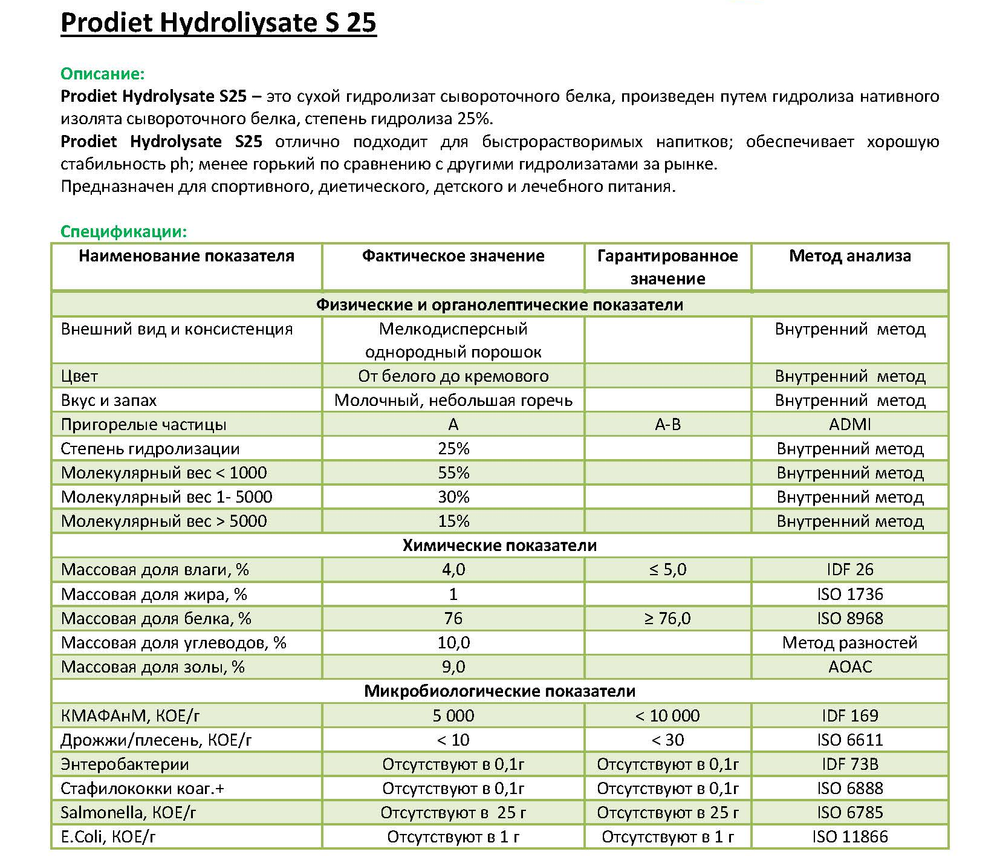 Спецификация_Prodiet_Hydrolysate_S25_рус_СОТ