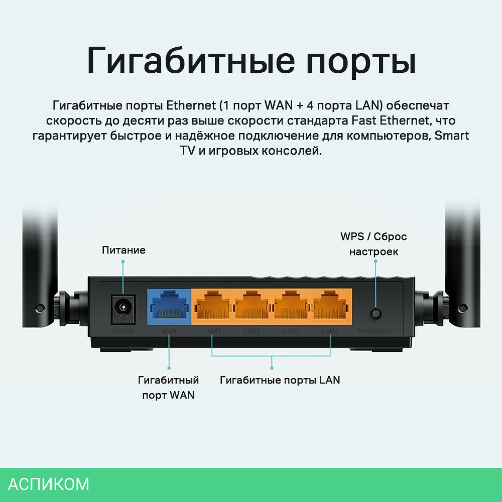 Беспроводной маршрутизатор TP-Link Archer A64