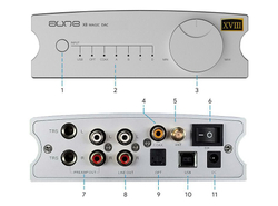 ЦАП Aune X8 XVIII Magic DAC Silver