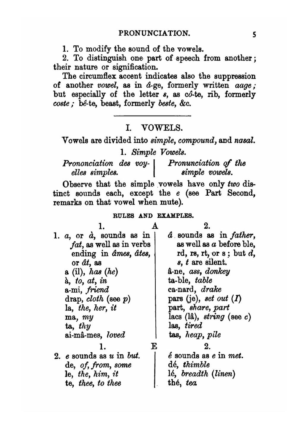 French Pronunciation and Reading | Louis Desru