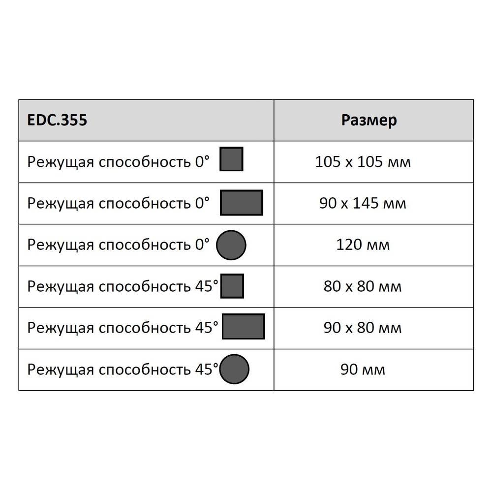 Euroboor EDC.355 Отрезной станок по металлу