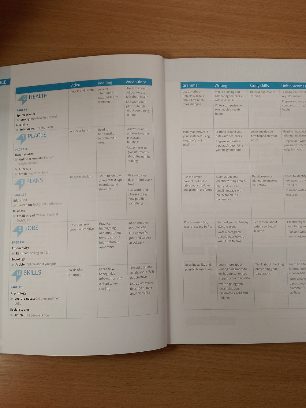 Skillful Second Edition Foundation Level Reading and Writing Student's Book Premium Pack
