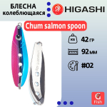 Блесна колеблющаяся Chum salmon spoon 42g#08