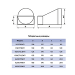 Соединитель 90х220/D150 эксц плоский/круглый 922СП15КП ERA