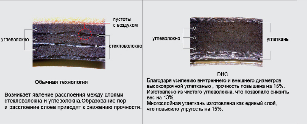 SILSTAR DHC Daemul Chosun