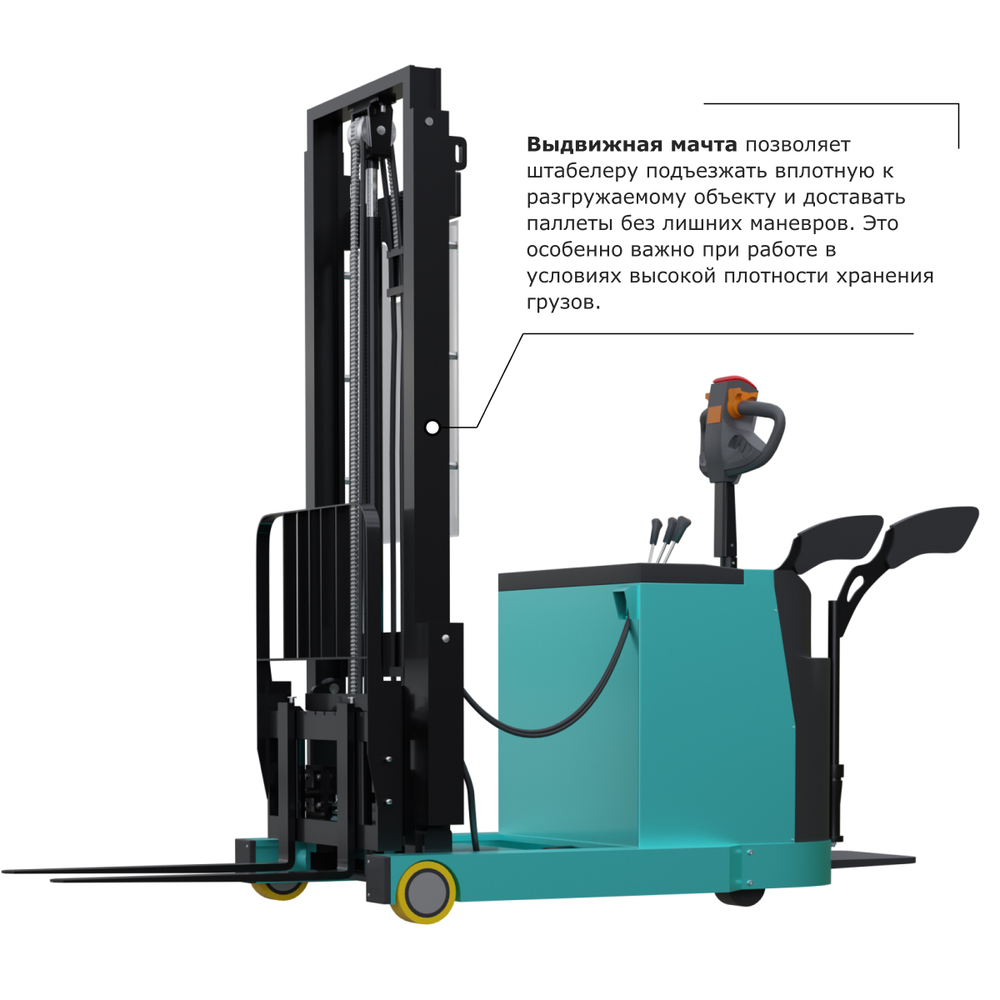 Штабелер с выдвижной мачтой (мини-ричтрак) PROLIFT PRO MRV 1650