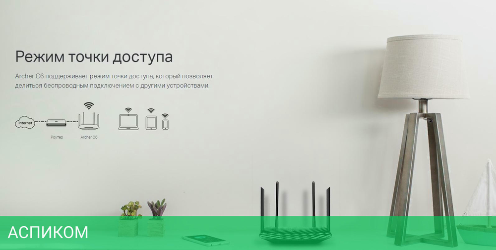 Беспроводной маршрутизатор TP-Link Archer C6