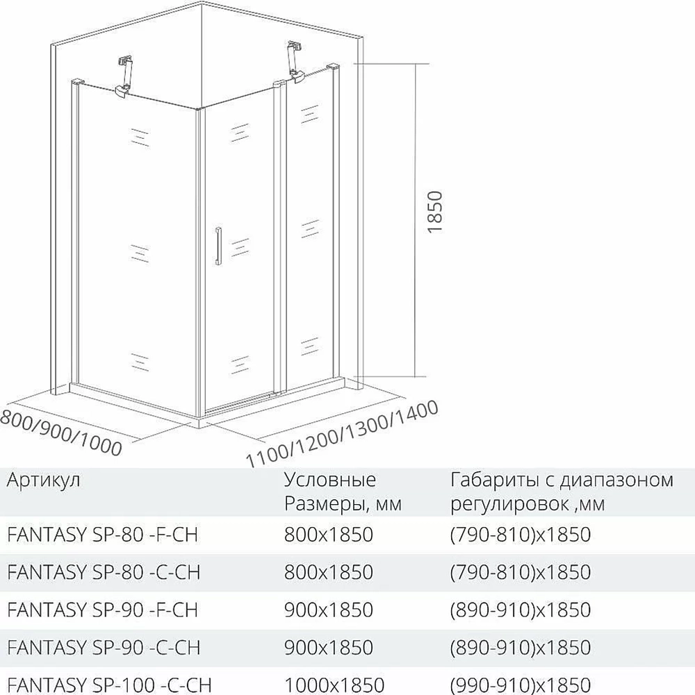 Душевой уголок Good door FANTASY WTW+SP 140x90 прозрачный